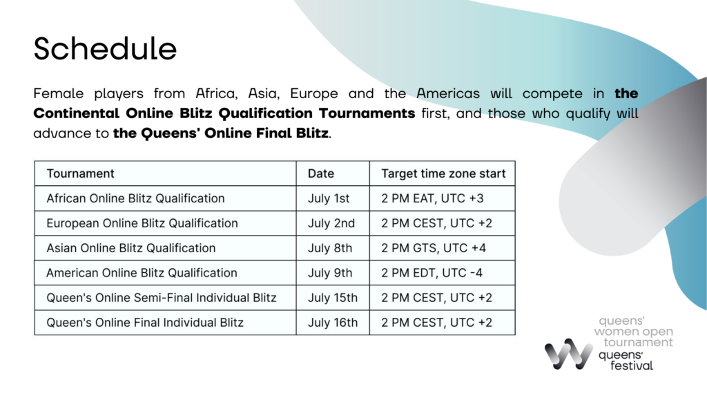 Online Tournaments: July 3, 2023